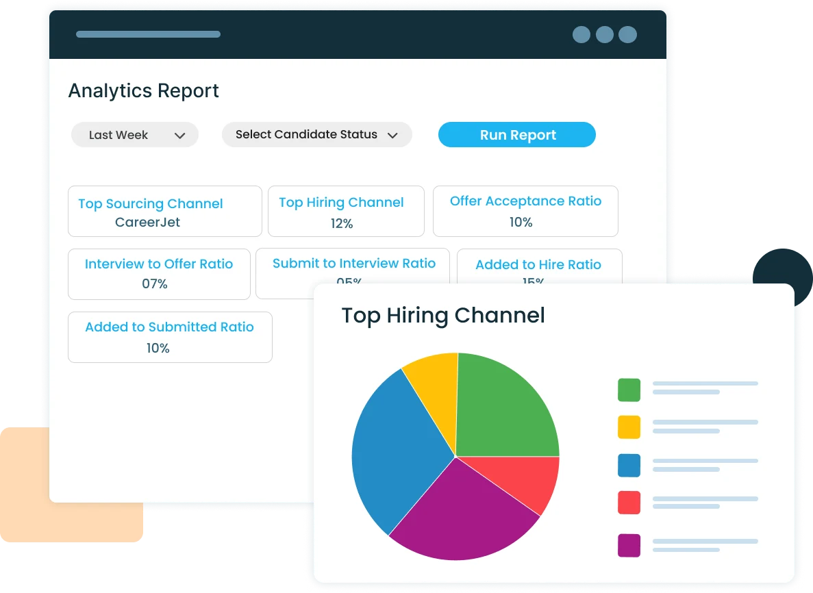 Analytics-Reporting