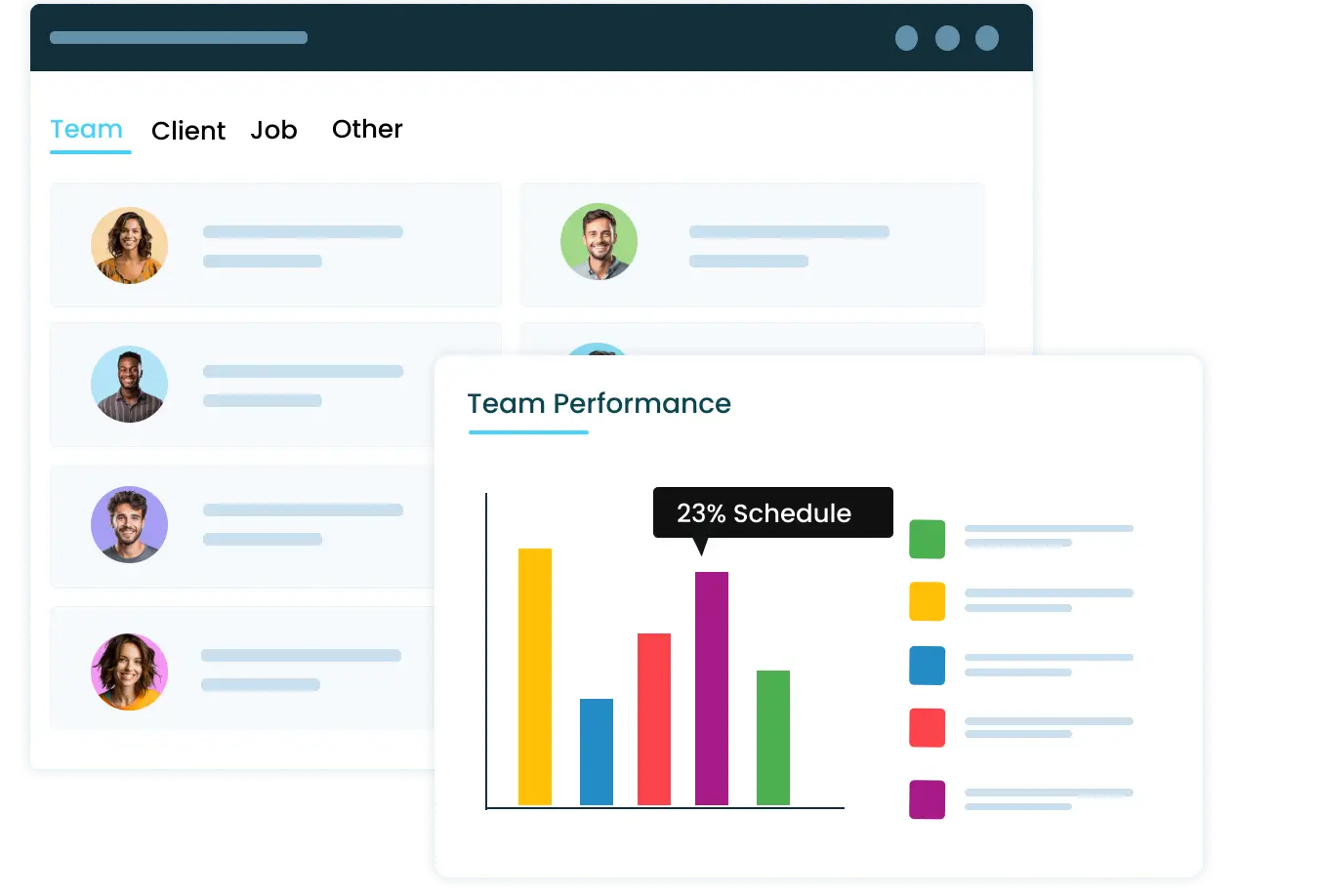 Indicateurs de Performance de l'Équipe