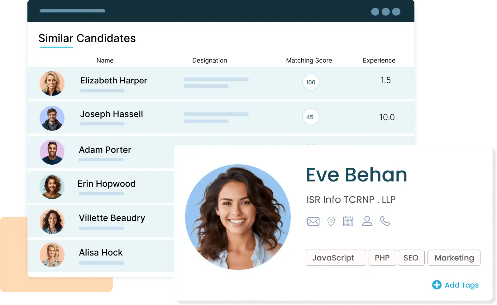 Similar Candidates