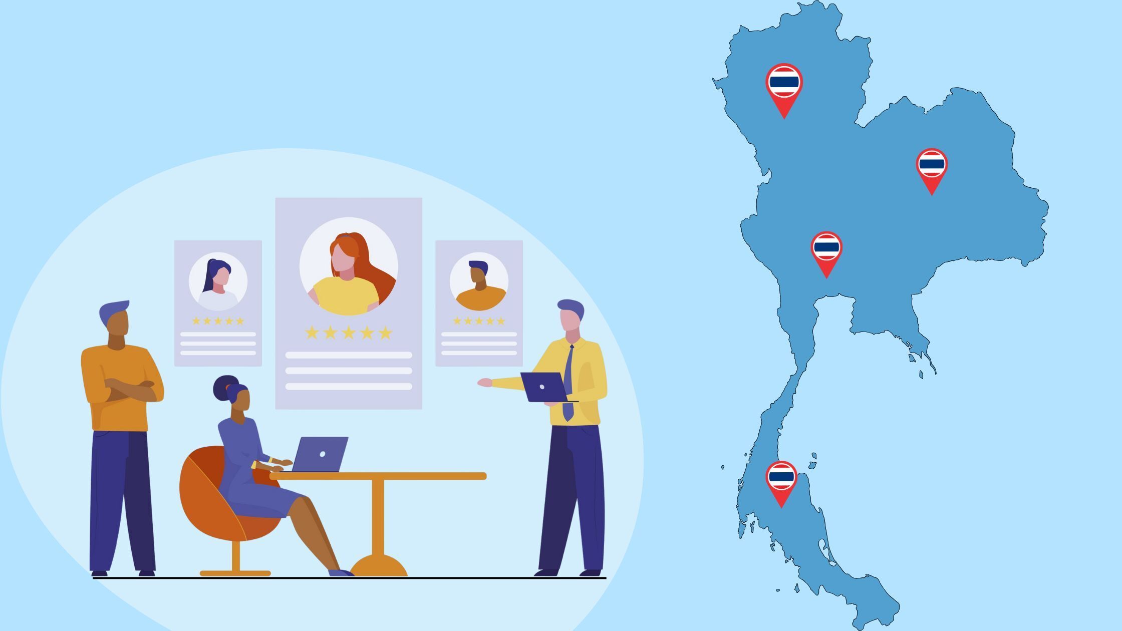 8 Best Recruiting CRM Software in Thailand (2025 Guide)